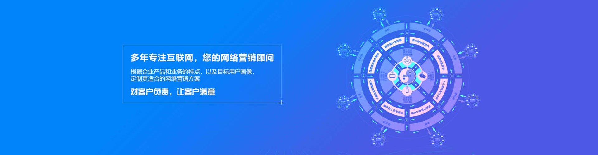 乐至sem外包